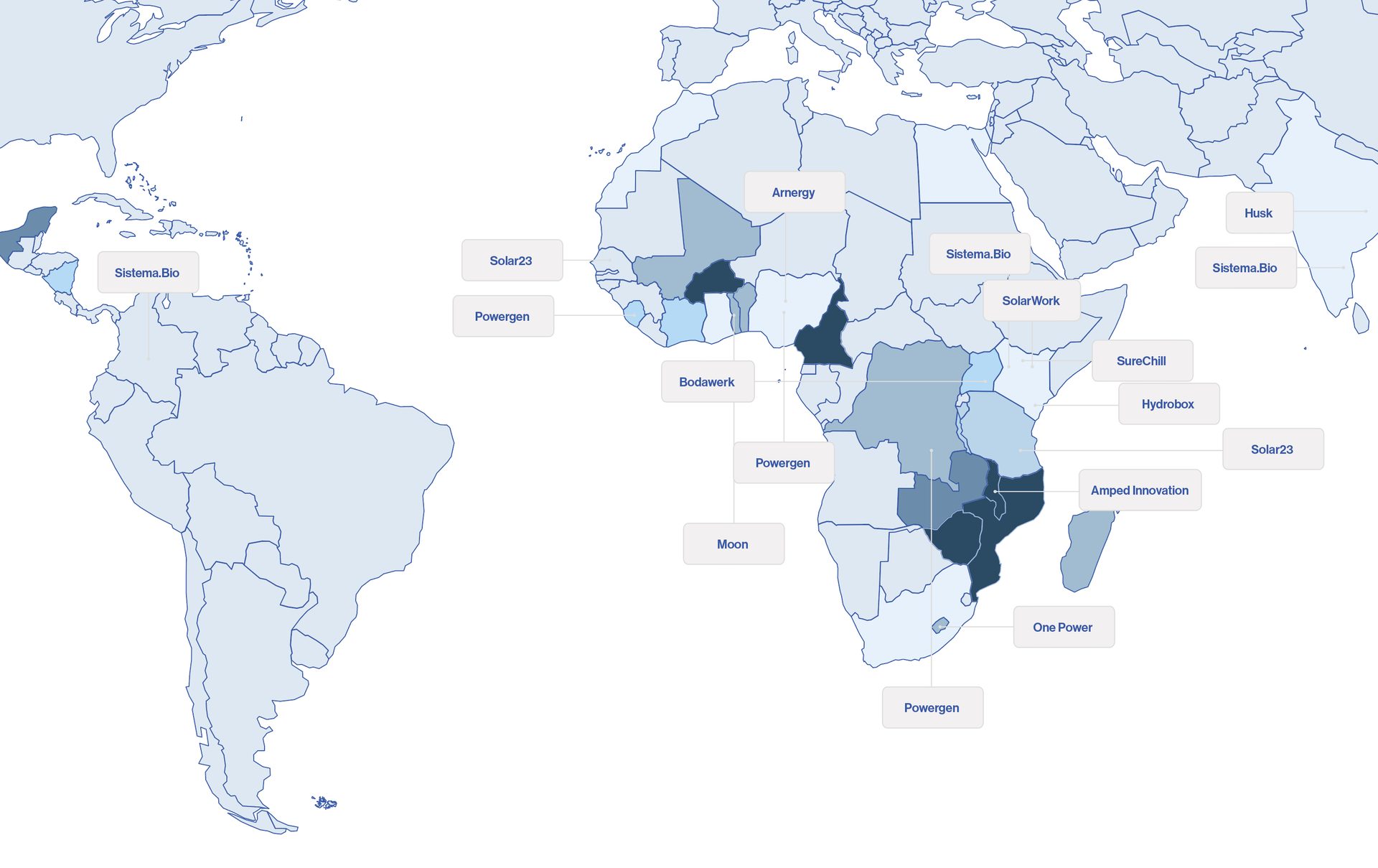 World map showing locations of companies like Sistema.Bio, Powergen, and Husk.